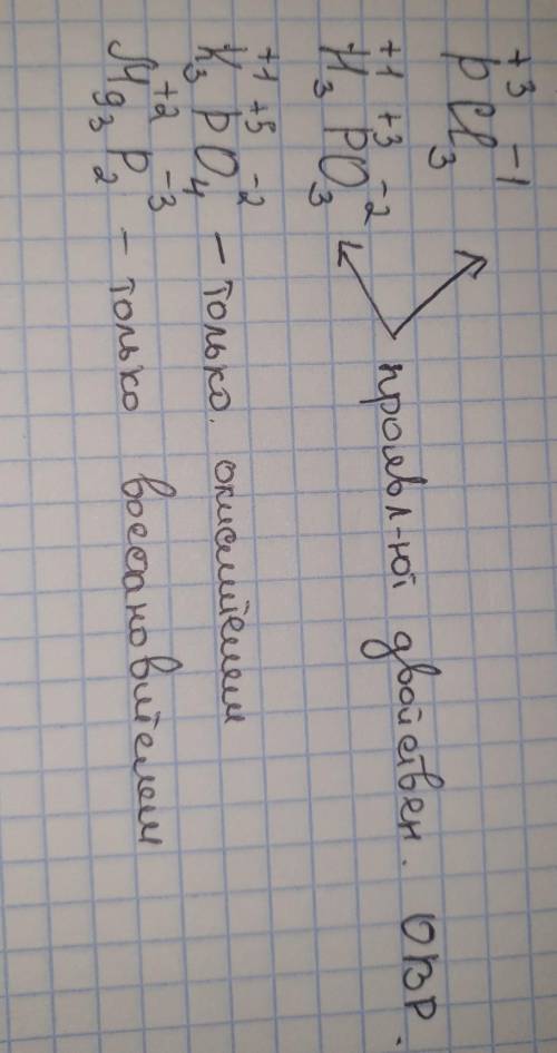 Определите степени окисления элементов в соединениях: PCl3, H3PO3, К3PO4, Mg3P2? Какие из этих соеди
