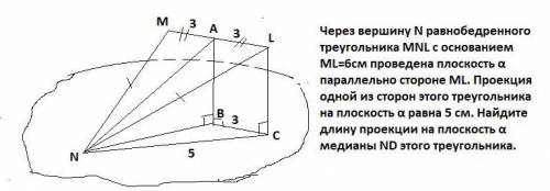 Через вершину N равнобедренного треугольника MNL с основанием ML=6см проведена плоскость α параллель