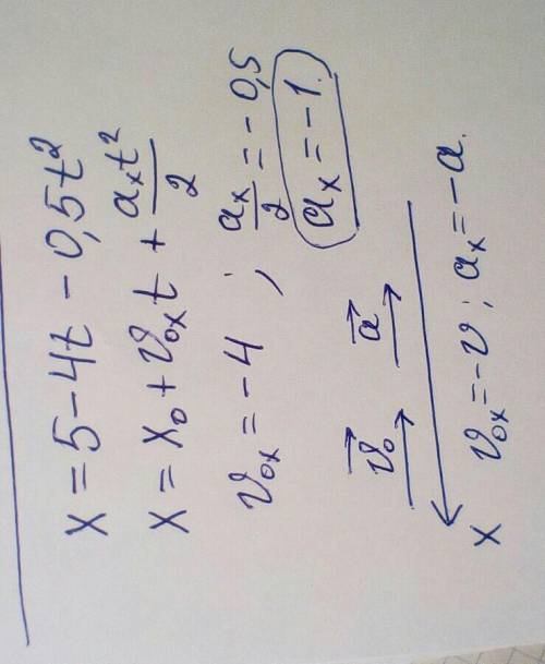 материальной точки, движущейся по равномерно ускоренной линии, изменяется по закону x = 5-4t-0,5t2.