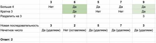 ОЧЕНЬ ОТБЛАГОДАРЮ КАК ХОТИТЕ