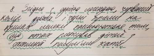 6.У яких реченнях допущено пунктуаційну помилку А я родом з тих країв, де пахне небом і весною Б Ха