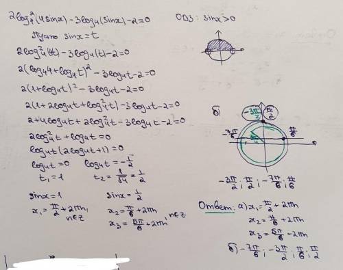 A) Решите уравнение: 2log4^2(4sinx)-3log4(sinx)-2=0 Б) Укажите все корни, принадлежащие отрезу [-3pi