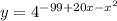 y=4^{-99+20x-x^2}