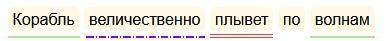 Корабль величественно плывет по волнам. синтический разбор предложение