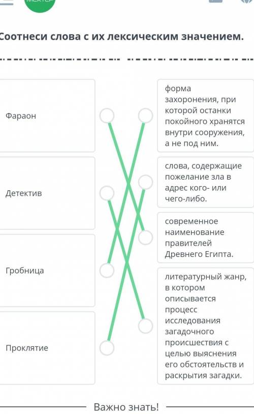 Соотнеси Слова с их лексическим значением.а то яФараонформазахоронения,при которойОстанкипокойногохр