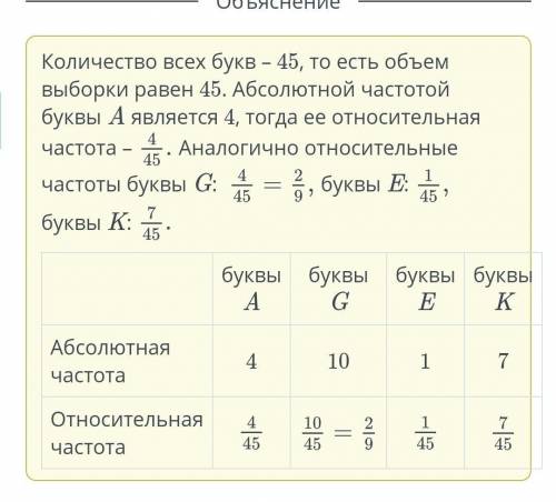 Используя таблицу частот, найди относительную частоту каждой из указанных букв. Буквы Количество Бук