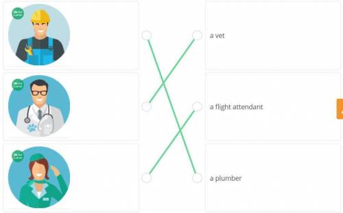 What do you do?Match the jobs to their images​