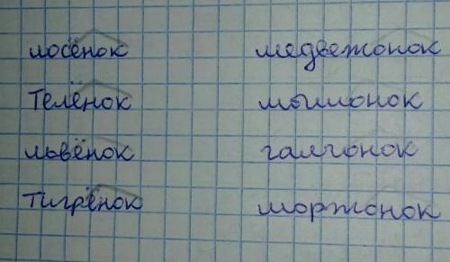 6. Определи, когда пишется суффикс -ёнок-, а когда -онок-. Запиши слова в два столбика. Выдели суффи