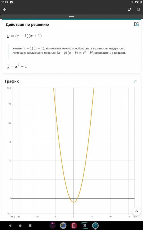 Побудуйте графік функції y=(x-1)(x+1)​