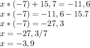 x * (-7)+15,7=-11,6\\x*(-7)=-11,6-15.7\\x*(-7)=-27,3\\x=-27,3/7\\x=-3,9