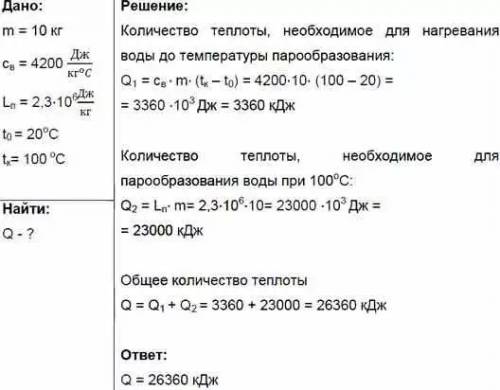 Какое количество теплоты необходимо для нагревания и обращения в пар 10 кг воды имеющей начальную те