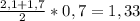 \frac{2,1+1,7}{2} * 0,7 = 1,33