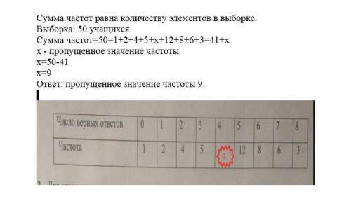 Для итоговой контрольной работы был создан тест из 8 заданий количество верных ответив полученных ка