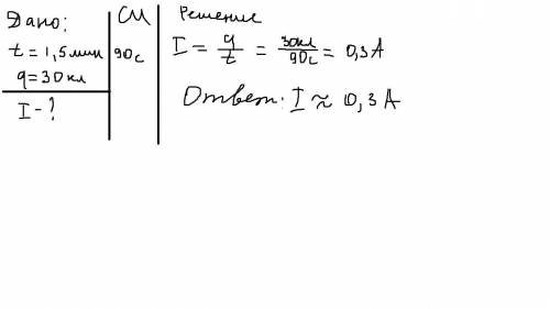 Через проводник за 1,5 мин проходит электрический заряд, равный 30 Кл. Определите силу тока в пров