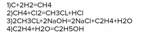 Здійсніть перетворення CH4—> CH3 i —> C2H6—> C2H4–>C2H5OH