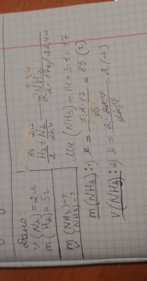 Вычислить массу и объём газа аммиака, который получили при взаимодействии 2л(н.у.) азота и 5г водоро