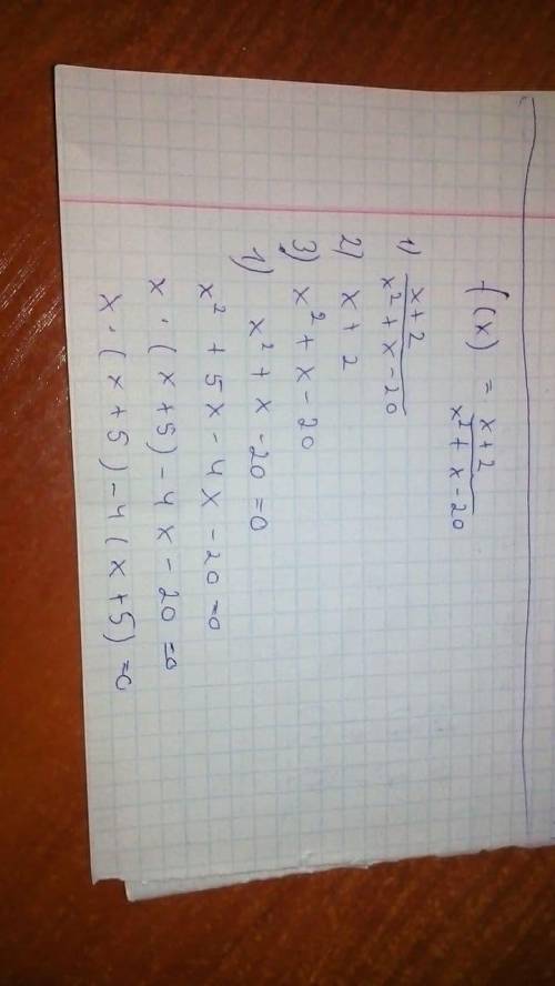 Найдите область определения функции F(x)=