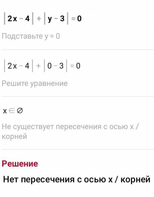 Постройте график уравнения |2х-4|+|у-3|=0​