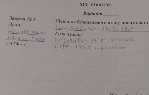 в дисиміляцію увійшли 30 моль глюкози. визначіть кількість моль атф яка утворилася на безкисневому е