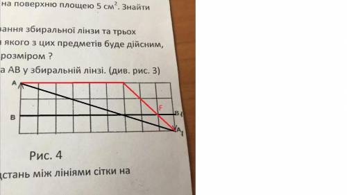 Визначте оптичну силу лінзи, якщо відстань між лініями сітки на рис.4 дорівнює 10 см.