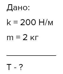 6. Позначте період коливань маятника, який здійснює 200 коливань за 50 с:​