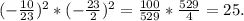 (-\frac{10}{23})^2*(-\frac{23}{2})^2 =\frac{100}{529}*\frac{529}{4} =25.