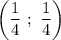 \left (\dfrac{1}{4}\ ;\ \dfrac{1}{4}\right )