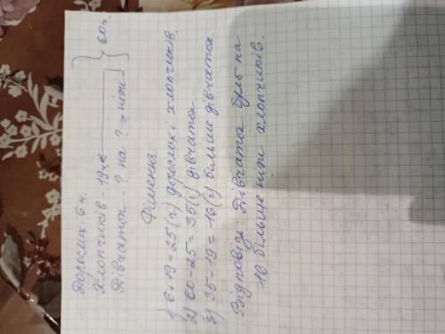 У заповідник «Асканія-Нова» поїхало на екскурсію 60 осіб. Дорослих було б, а хлопчи-кiв 19. На скіль