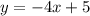 y = -4x + 5