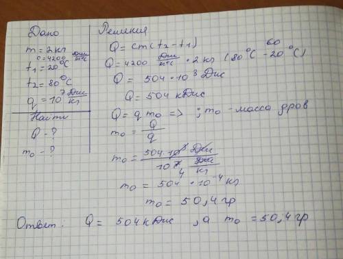 Воду массой 2кг нагревают от 20° до 80° . а) сколько тепла нужно б) сколько кг дров нужно чтобы тако