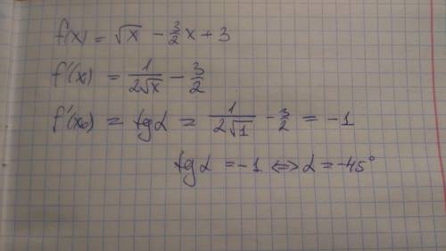Какой угол составляет с положительным направлением оси ох касательная к графику функции f(x) = корен