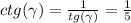 ctg( \gamma ) = \frac{1}{tg( \gamma )} = \frac{1}{5}