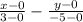 \frac{x-0}{3-0} -\frac{y-0}{-5-0}