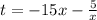 t=-15x-\frac{5}{x}