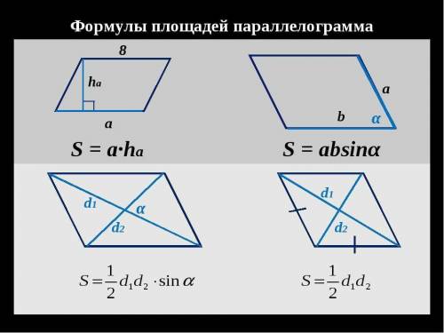 Скажыте формулыКвадратаПрямоугольникаРомбаПаралелаграма​