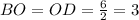 BO = OD = \frac{6}{2} = 3