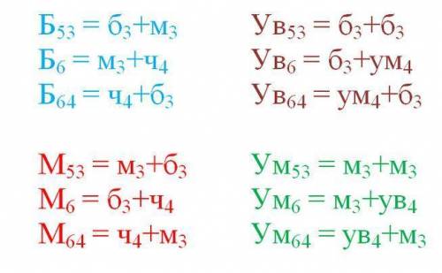 Построить то звука си бемоль вниз B6,M6,B64,M64​