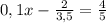 0,1x-\frac{2}{3,5}=\frac{4}{5}