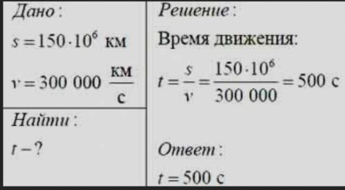 Зeмля oтдaлeнa oт Coлнцa нa 150 млн. км. За какое время Coлнeчный вeтер достигнет Земли, если он дви