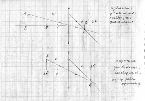 Постройте изображение данного предмета в линзе (см. рисунок а и б)и определите тип изображения дейст