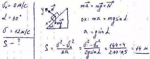 Лыжник в начале спуска с горы имел скорость 2 м/с. Спустившись по склону горы, образующей угол 30° с