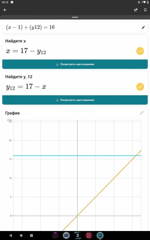 Побудуйте нана координатній площині фігуру, задану рів-(х – 1) + (у 1 2) = 16.​