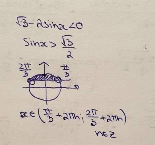 Решите неравенство: √3-2sin x<0