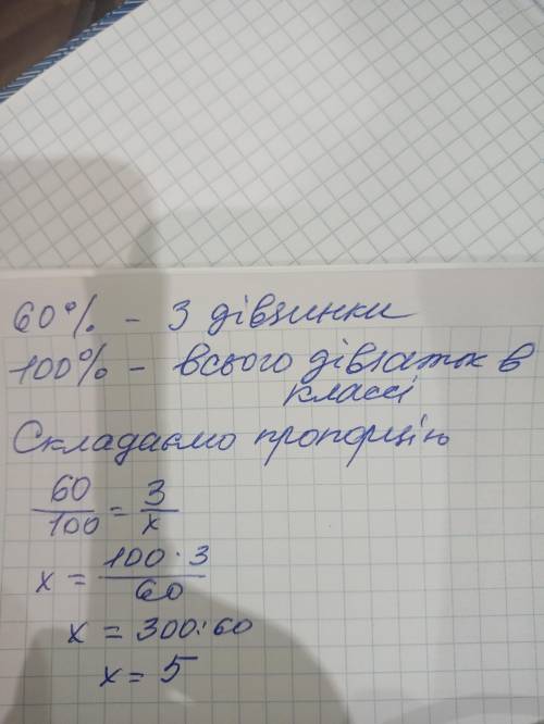 Вовочка смикав за косички 3 дівчинки, що складають 60% всіх дівчаток класу. Скільки всього дівчаток