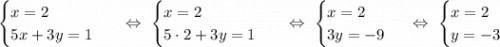 \begin{equation*}\begin{cases}x = 2\\5x + 3y = 1\end{cases}\end{equation*}\ \ \ \Leftrightarrow\ \begin{equation*}\begin{cases}x = 2\\5\cdot 2 + 3y = 1\end{cases}\end{equation*}\ \ \ \Leftrightarrow\ \begin{equation*}\begin{cases}x = 2\\3y = -9\end{cases}\end{equation*}\ \ \Leftrightarrow\ \begin{equation*}\begin{cases}x = 2\\y = -3\end{cases}\end{equation*}