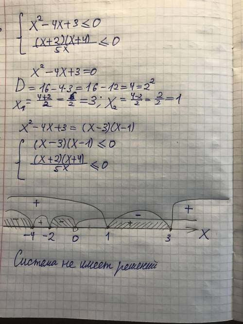 {х²-4х+3=<0 { =<0{(х+2)(х+4)/ 5хесли не понятен пример который написала, тт на фото продублиро