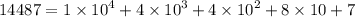 14487 = 1 \times {10}^{4} + 4 \times {10}^{3 } + 4 \times {10}^{2} + 8 \times 10 + 7