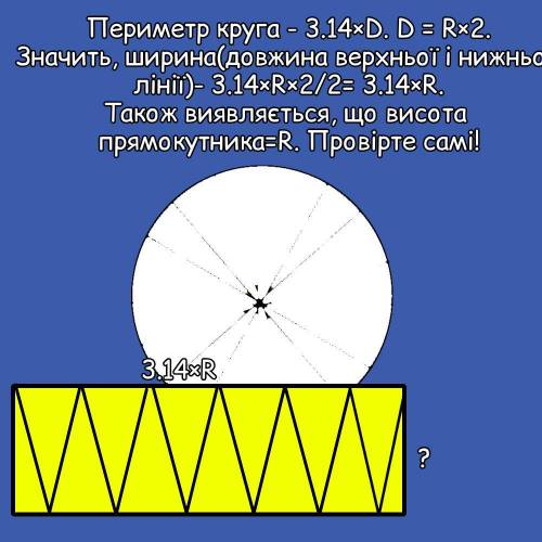 івДіаметр кола 8 см. Чому дорівнює його площа ?​