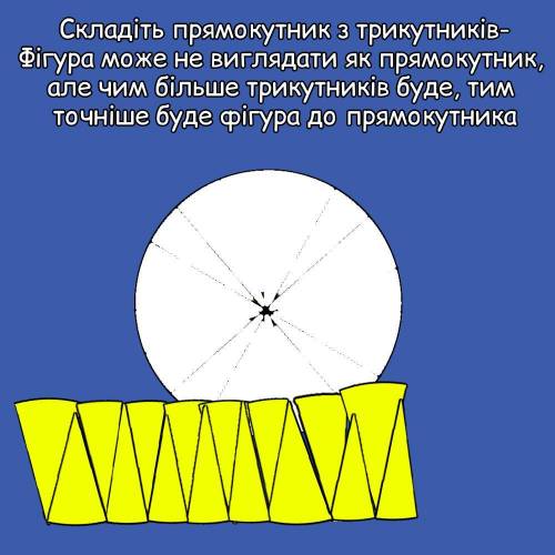 івДіаметр кола 8 см. Чому дорівнює його площа ?​