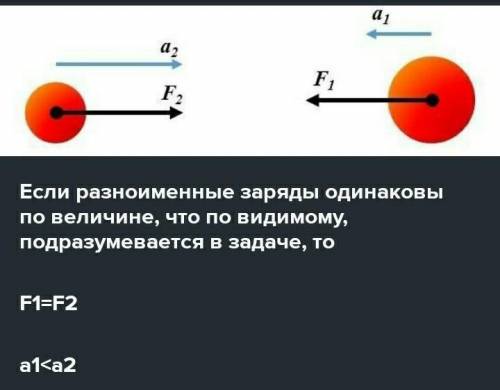 не надо писать, что вы не знаете... мне очень нужна